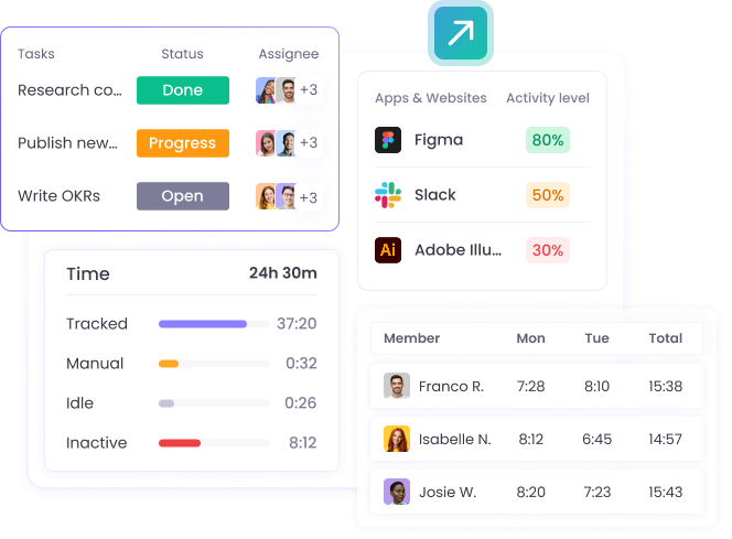Управление временем, продуктивностью и задачами в одном решении