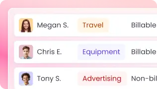 Отслеживайте бизнес-расходы с аналитикой рабочей силы, чтобы контролировать затраты и бюджет