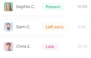 Überwachung der Anwesenheit und Arbeitsstunden der Mitarbeiter