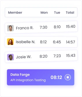 Automatisierte Zeiterfassungssoftware erfasst Arbeitsaktivität und erstellt präzise Stundenzettel