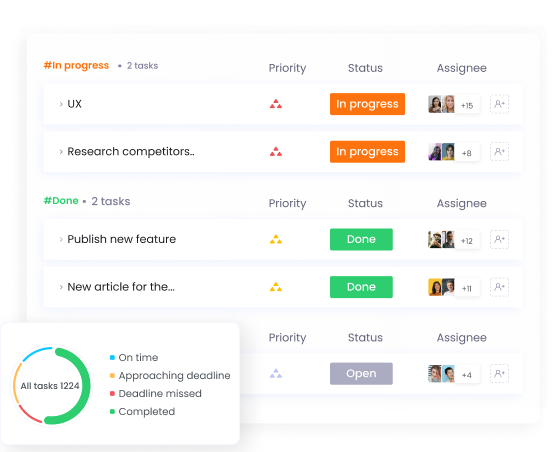 Project and task management with unlimited projects, task assignments, and progress tracking