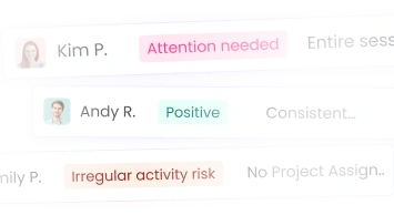 Intelligentes Monitoring für Aktivitäts‑ und Produktivitäts‑Insights