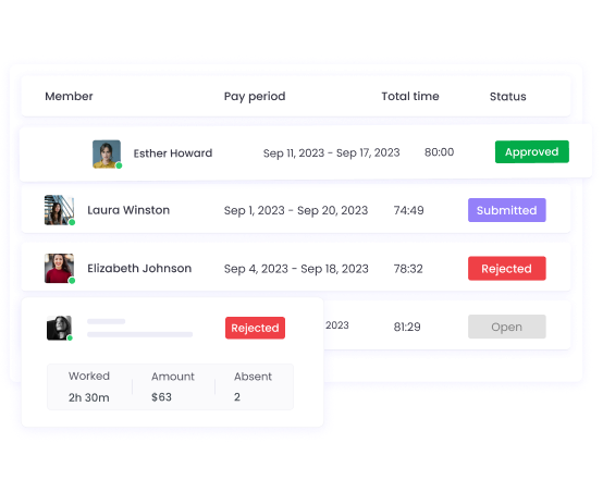 Timesheets and approvals with detailed worked hours and editable time entries